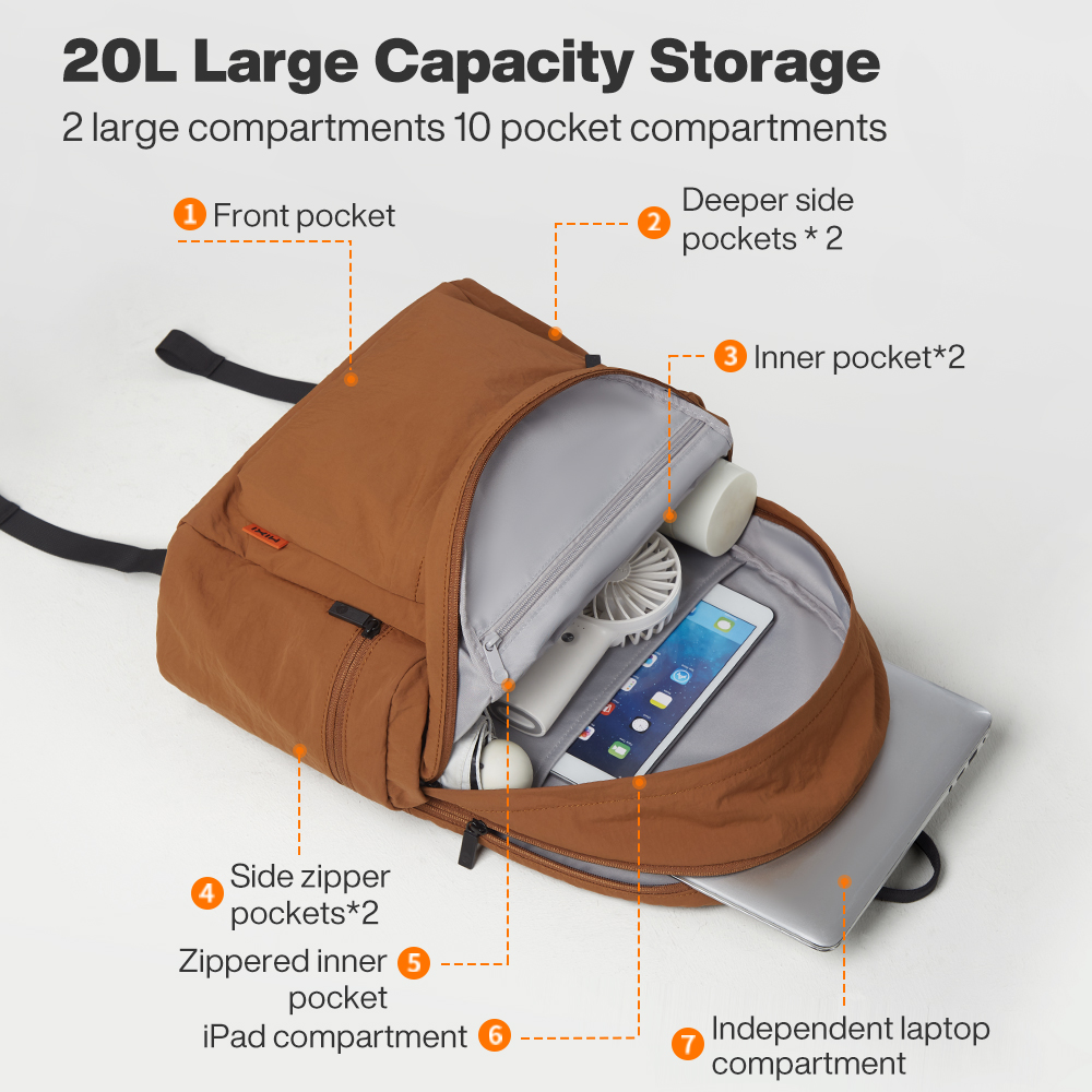 Mixi Açık Hava Hafif Sırt Çant - Laptop Bag Waterproof incelemesi ve fiyatı
