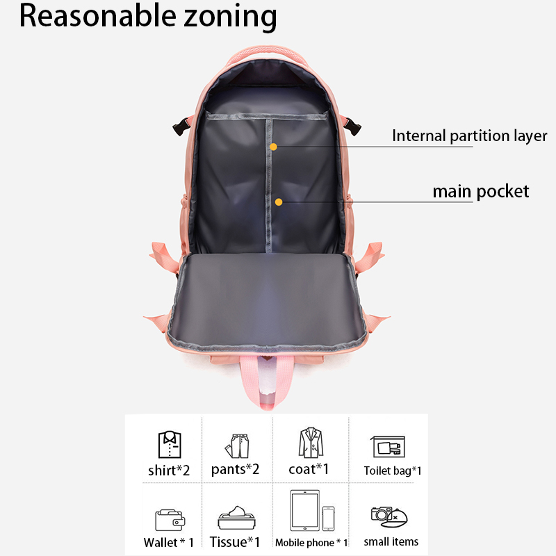 Günlük Kullanımlı Çok Yönlü Su - Laptop Accessories Design incelemesi ve fiyatı