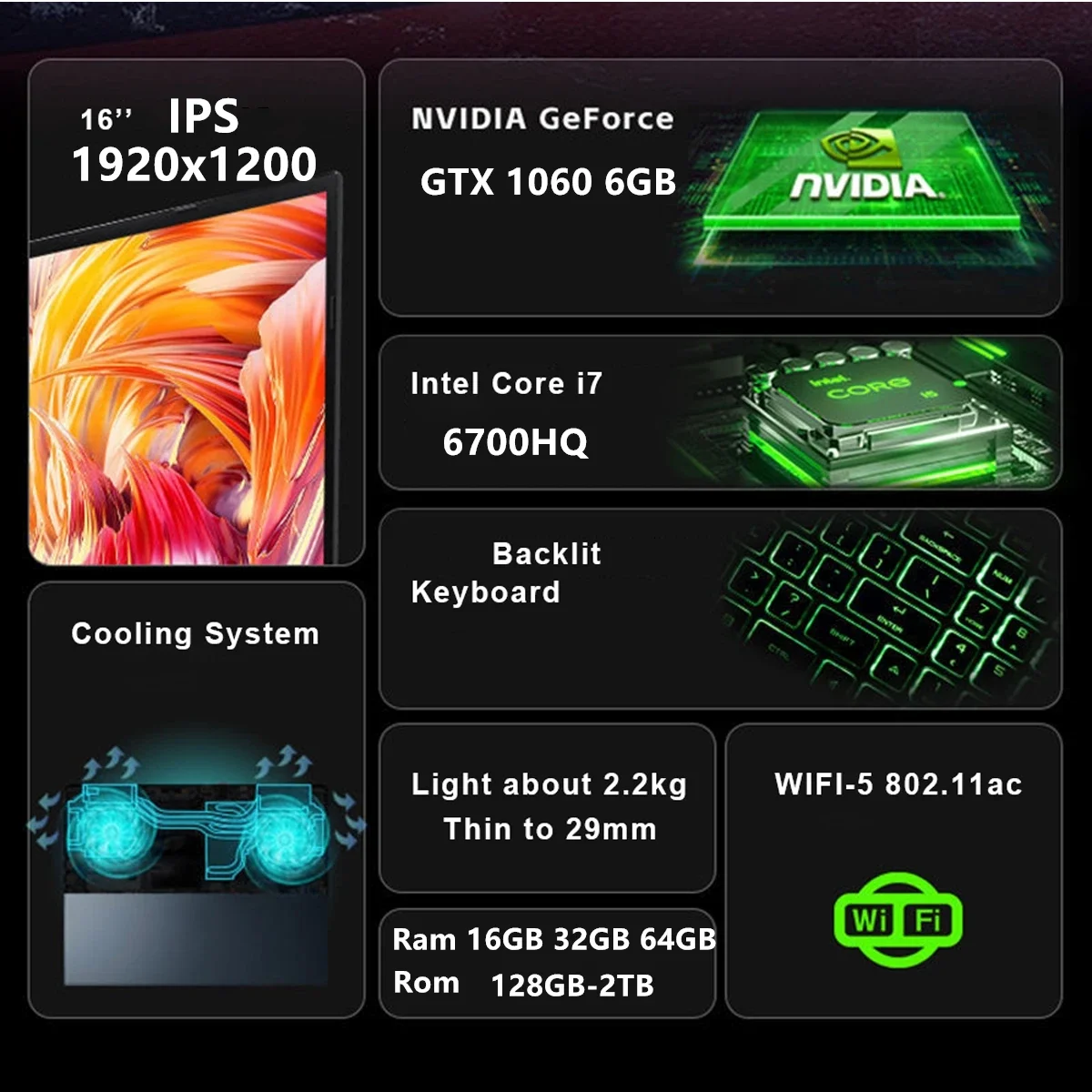 CARBAYTA Intel Core I7 6700HQ  - Laptop Accessories Ram incelemesi ve fiyatı
